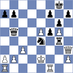 Bolivar - Luong Phuong Hanh (chess.com INT, 2023)