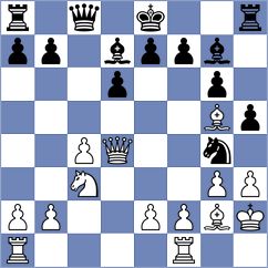 Debray - Wieczorek (chess.com INT, 2022)