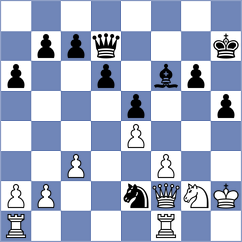 Zverev - Sychev (chess.com INT, 2022)