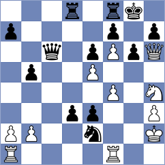 Von Naso - Fizerova (chess.com INT, 2025)