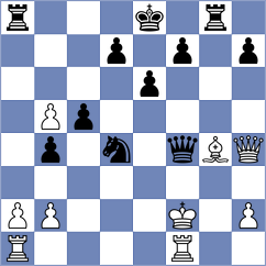 Sonnenschein - Kushko (chess.com INT, 2024)