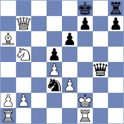 Yushko - Harish (chess.com INT, 2025)
