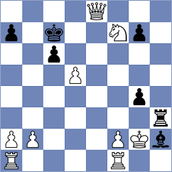 Deval Rohit - Maximino (lichess.org INT, 2022)