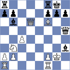 Aarav - Cevizci (chess.com INT, 2024)
