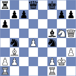 Bagheri - Matinian (chess.com INT, 2025)