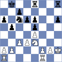 Bura - Kozlowski (Augustow, 1997)