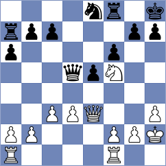 Min - Petrov (Samara, 2002)