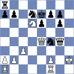 Andreassen - Sargsyan (chess.com INT, 2024)