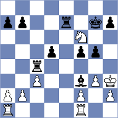 Thiel - James (chess.com INT, 2023)