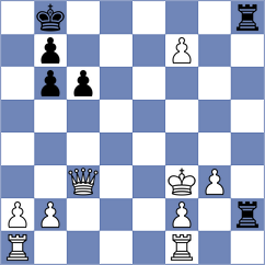 Oliveira - Floresvillar Gonzalez (chess.com INT, 2025)