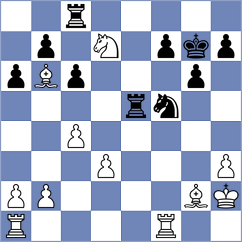 Salehi - Mosleh Kooshk Ghazi (Chess.com INT, 2021)