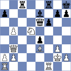 Smirnov - Kheerthi (chess.com INT, 2024)