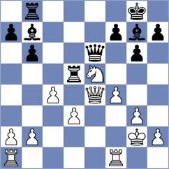 Bueno - Aldokhin (chess.com INT, 2025)