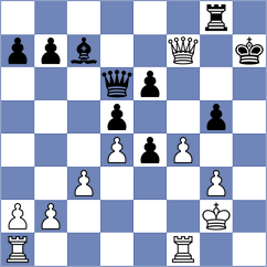 Iordachescu - Rucsandescu (Chess.com INT, 2020)