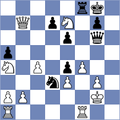 Wahlund - Wieczorek (Chess.com INT, 2018)