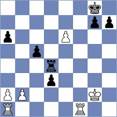 Jegorovas - Sena (chess.com INT, 2024)