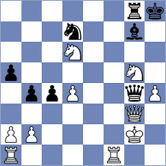 Raljic - Mihalinec (Zagreb, 2011)