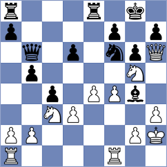 Vignesh - Carrasco Martinez (Seville ESP, 2023)