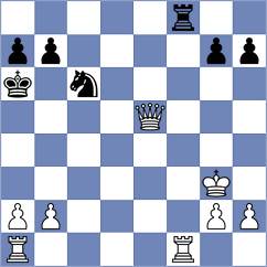 Bogdanov - Anisimov (Zhukovsky, 2007)