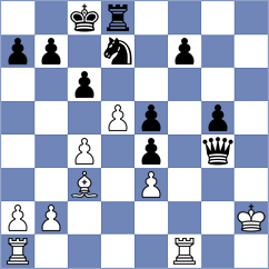 Atanejhad - Tanenbaum (chess.com INT, 2022)