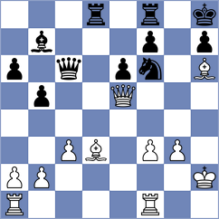 Goldin - Gavilan Diaz (chess.com INT, 2024)