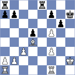 Santos Latasa - Gokhale (chess.com INT, 2024)