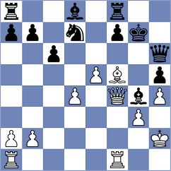 Guzs - Schlegl (Hungary, 2005)