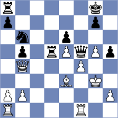 Andriy198922 - Komar (Chess.com INT, 2018)