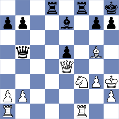Maksimenko - Kuzmenko (Donetsk, 2000)