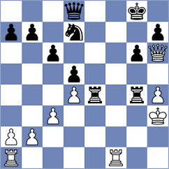 Ruf - Bachofen (Weggis, 2006)