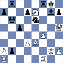 Dinev - Kacharava (chess.com INT, 2025)