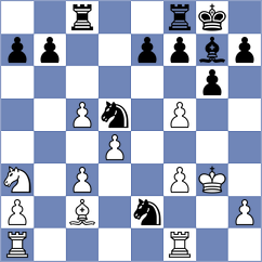 Velikanov - Zhigalko (chess.com INT, 2025)