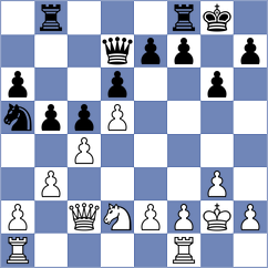 Lund - Kupfer (Tromsoe, 2010)
