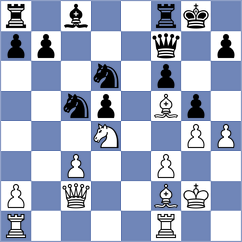 Eilenberg - Fischer (Basel SUI, 2024)