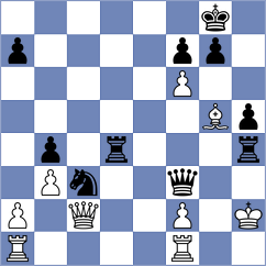 Gutierrez Olivares - Dragnev (chess.com INT, 2025)