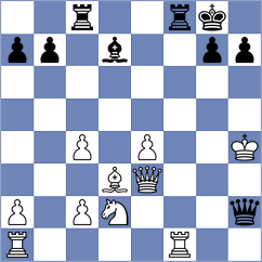 Rutkowski - Gawronski (Lublin, 2006)