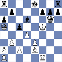 Orantes Taboada - Chabris (Chess.com INT, 2020)
