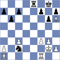 Erigaisi - Dounis (chess.com INT, 2022)