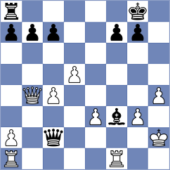 Nikulina - Mammadova (chess.com INT, 2021)