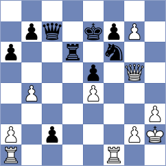 Goryachkina - Ismayil (chess.com INT, 2024)