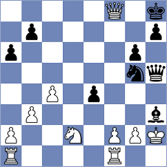 Maung - Golubenko (Chess.com INT, 2021)