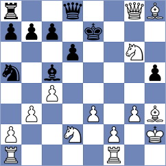 Mariduena Villa - Llerena Pozo (Chess.com INT, 2020)
