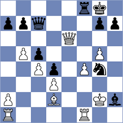 Gonzalvez Perales - Gonzalvez Garcia (Spain, 2003)
