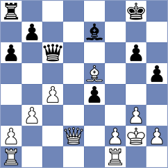 Nagare Kaivalya Sandip - Skoberne (chess.com INT, 2024)