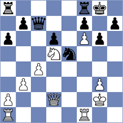 Klebling - Meyer (Moehnesee, 2005)
