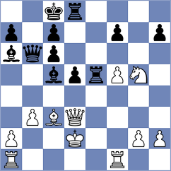 Blanco Ronquillo - Grigorjev (chess.com INT, 2024)