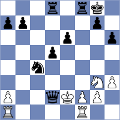 Shrivastava - Arnold (Chess.com INT, 2021)