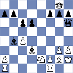 Ram - Savitha (FIDE Online Arena INT, 2024)