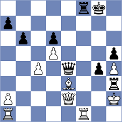 Prieto Aranguren - Momin Fayzan (chess.com INT, 2024)