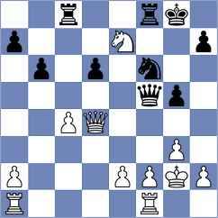 Matlak - Andrade (chess.com INT, 2025)